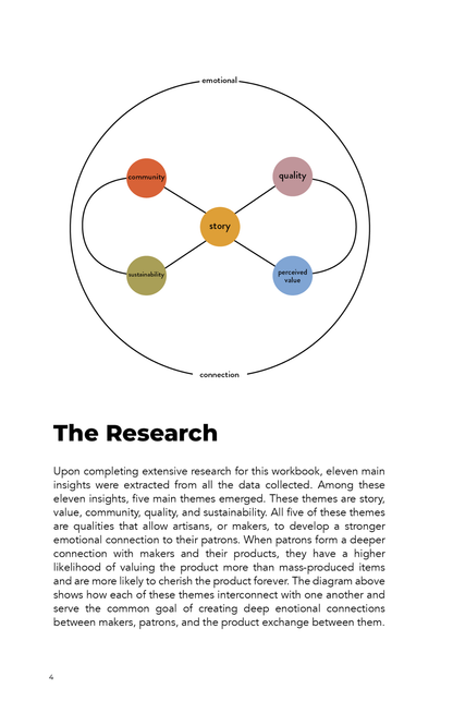 Crafting Authenticity - A workbook to connect makers to their ideal customers